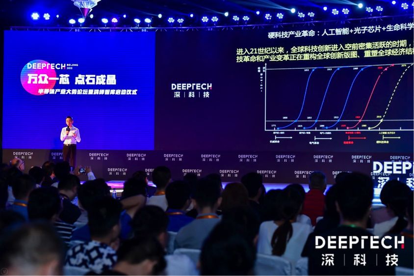 最新党章引领科技革命，高科技产品未来展望