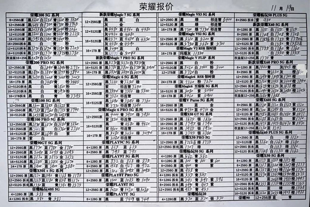 📱最新手机报价汇总，掌握最新动态，一网打尽！