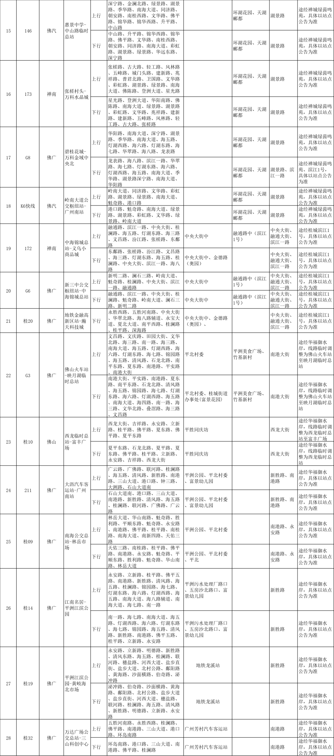 佛山最新公告下的温馨日常观察