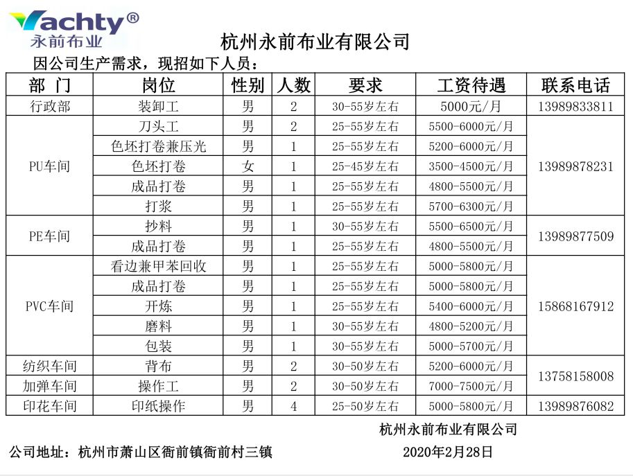 招工信息汇总