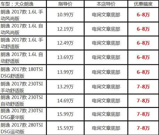 上海朗逸1.6最新报价指南，全面了解最新报价信息