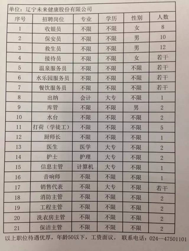 辽源最新公司招聘工人，时代新篇章启航