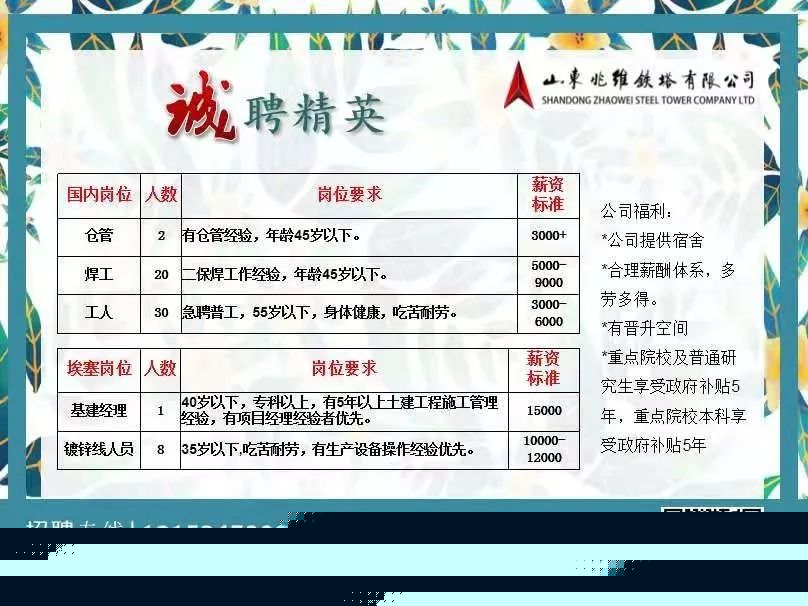 梨树最新招聘信息，启程探索自然美景之旅的职场机会