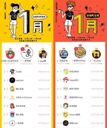 体育 第12页