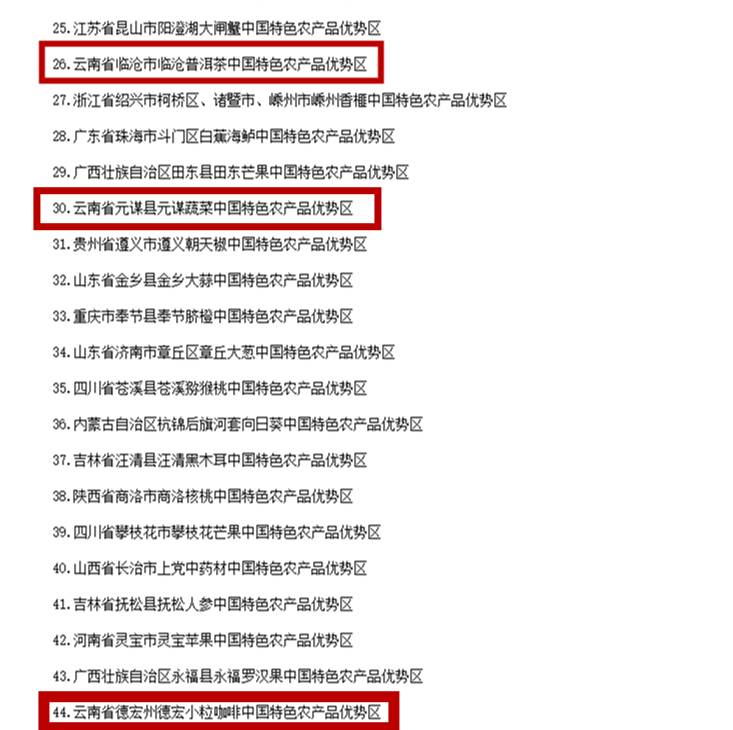 心理咨询 第6页