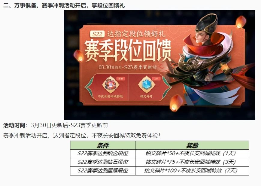 体育 第5页