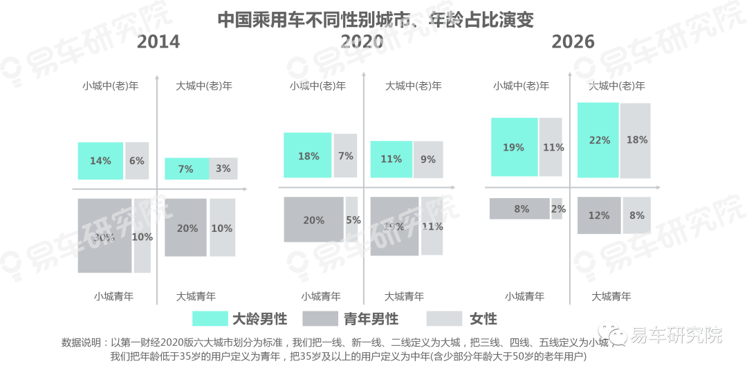 洞悉车市新动态，全面更新最新汽车报价