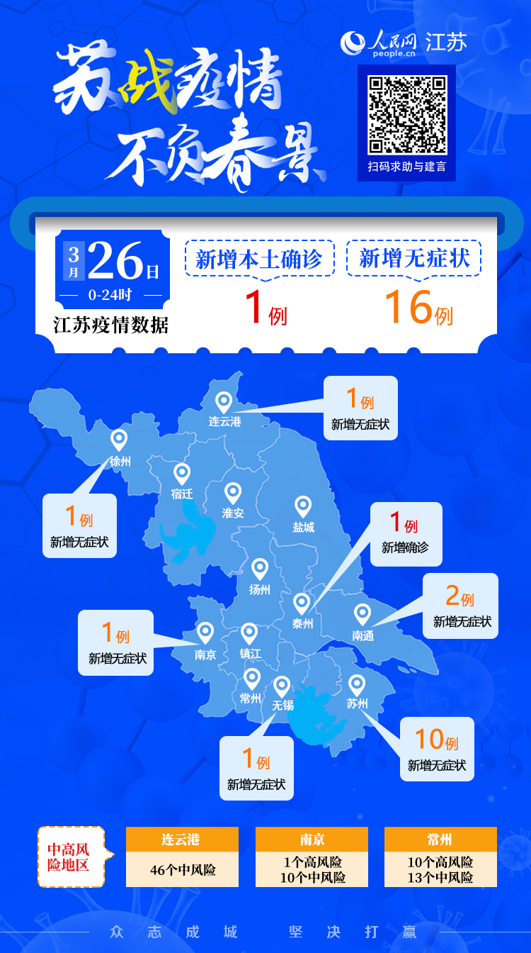 吴江疫情最新动态更新